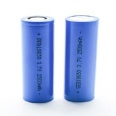 Cylindrical lithium-ion battery